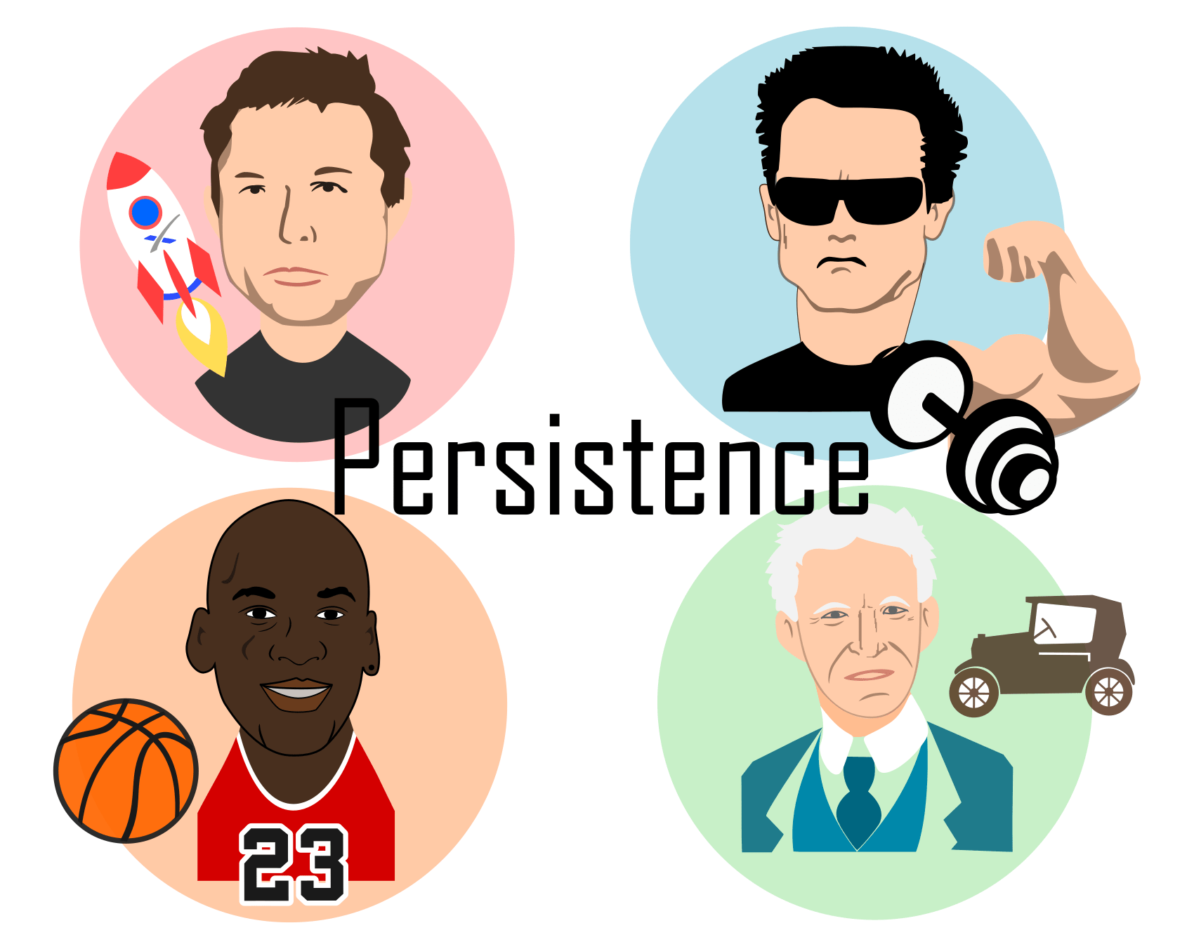Persistence beats Talent, Persistence beats Genius, Persistence beats Education.