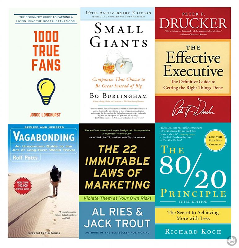 Read 6 Books Tim Ferriss for Starting a Business or Podcast - Challenge