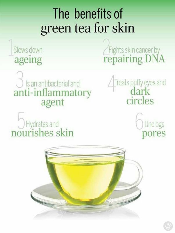 Have Green Tea Daily Challenge