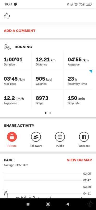 Viewer Abnorm Kategori Run 12km in one hour - Challenge